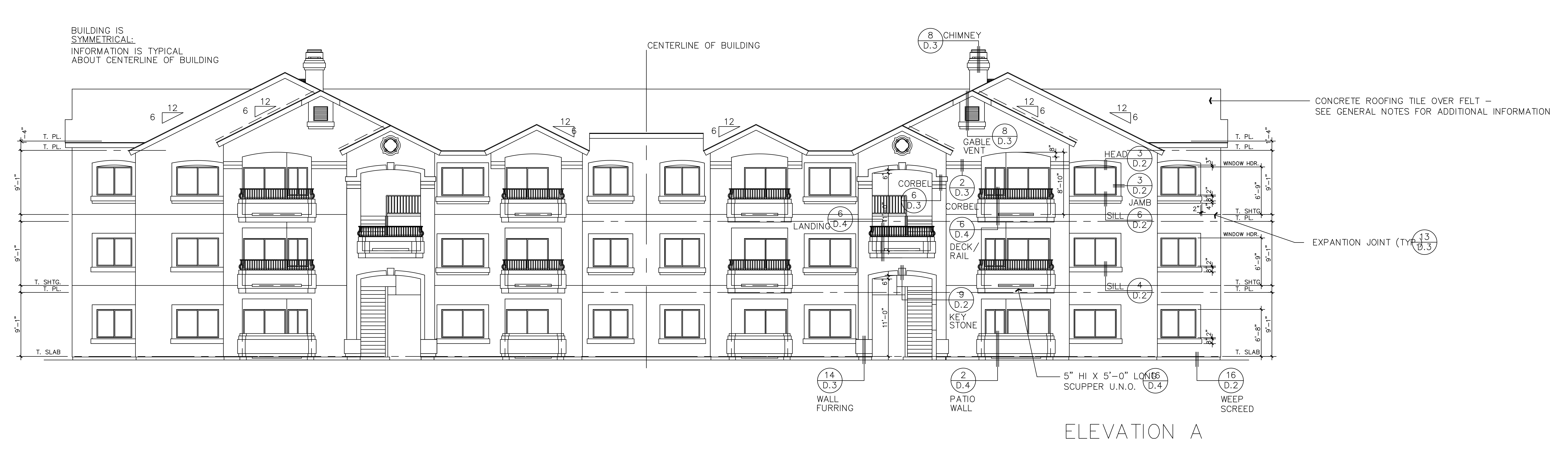 Multi-Family Exterior Elevations